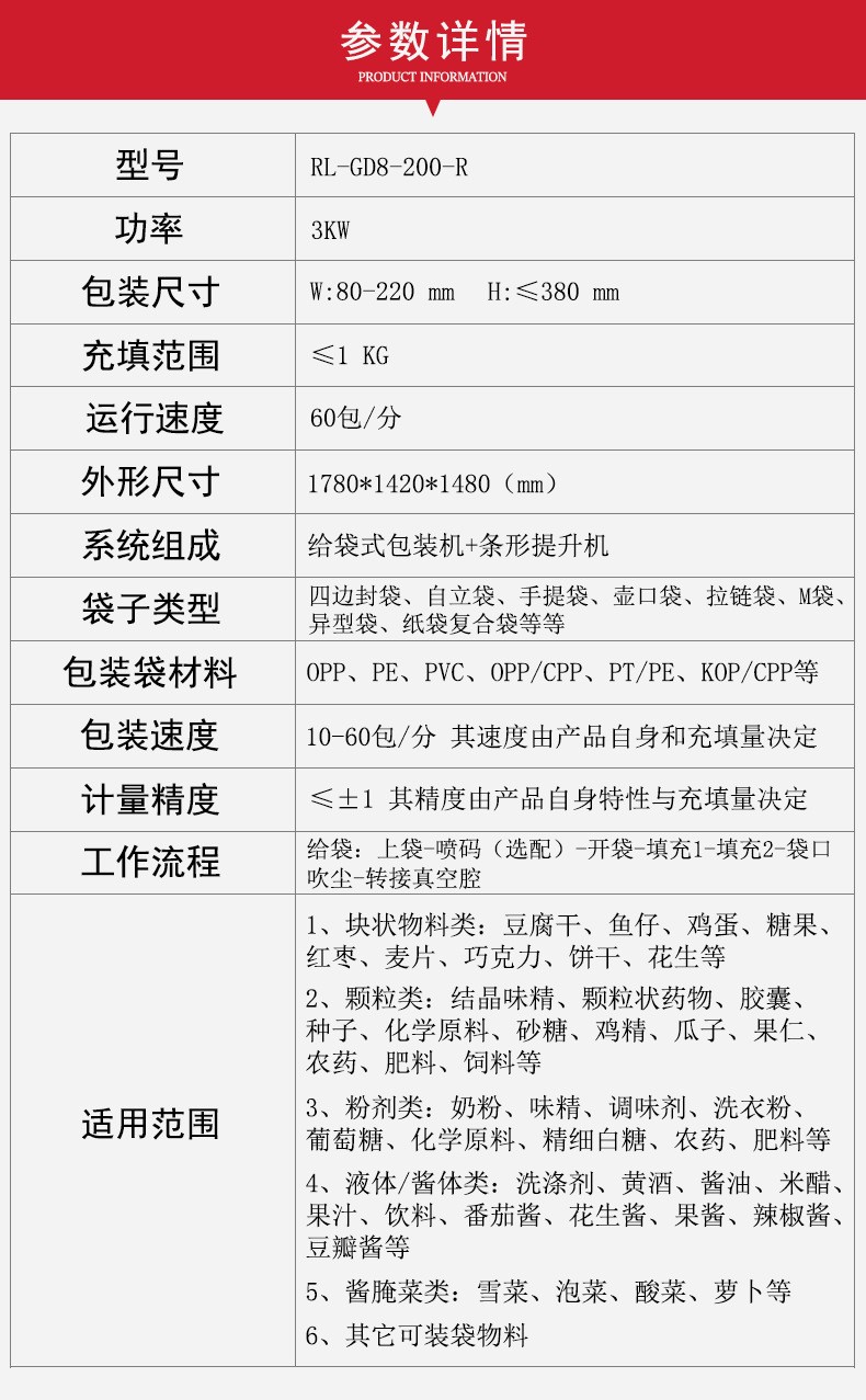 1659584593381498.jpg 參數(shù).jpg