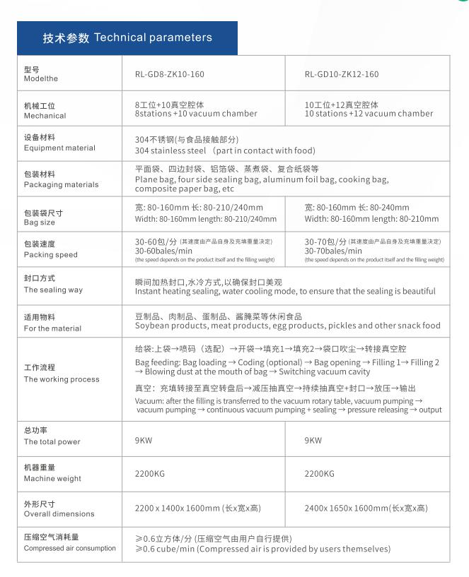 1659584765448381.jpg 160型主機(jī)技術(shù)參數(shù).jpg