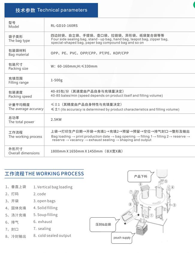 1661578946988438.jpg 160R參數(shù).jpg