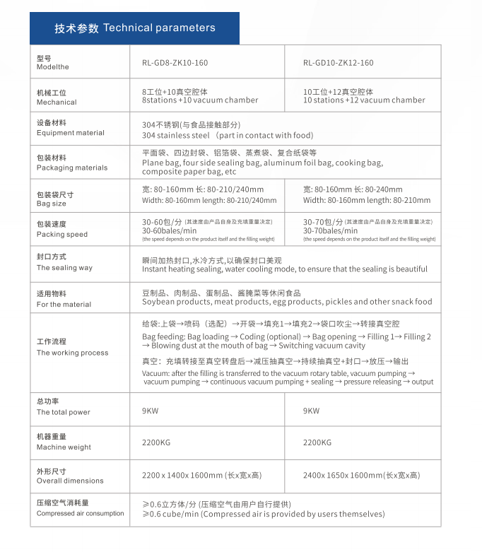 1665281190752610.png 技術(shù)參數(shù).png